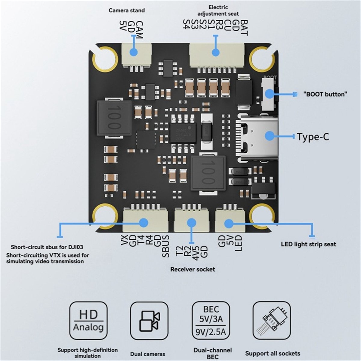AAAE F455S V4 FC&ESC FPV Stack – Drone Rc V4 recenzja i cena