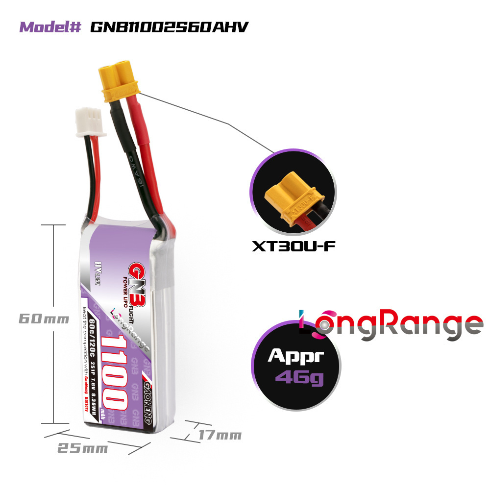 GNB 1100mAh 2S 3S 4S 6S 60C/12 – Drone Lipo Battery recenzja i cena