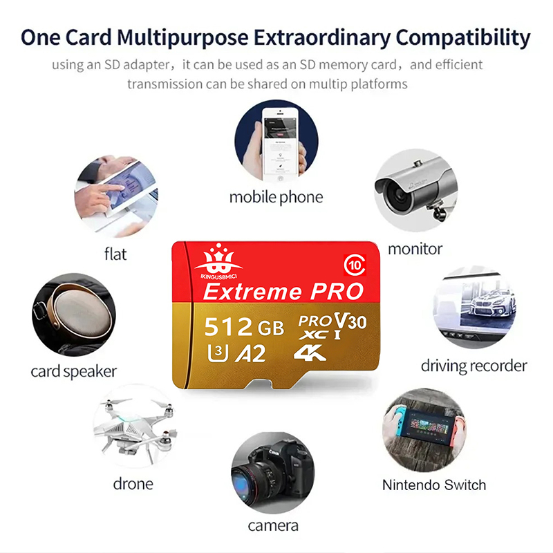 Karta pamięci Micro SD Klasy 1 – Drone Xiaomi Rc recenzja i cena